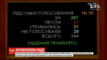 Верховная Рада проголосовала за закон об открытии рынка земли