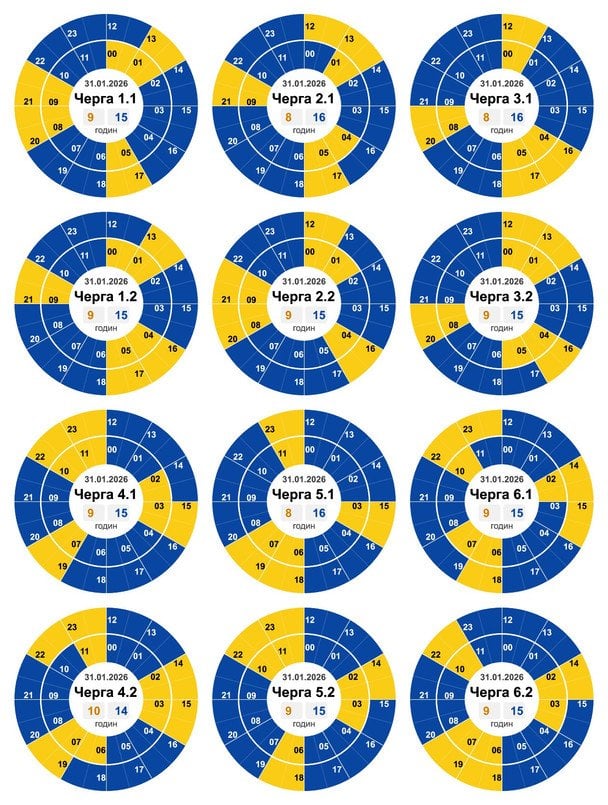 График отключения света на Кировоградщине 31 января