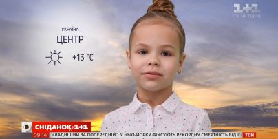 Какая погода на выходных и как провести свободное время с пользой