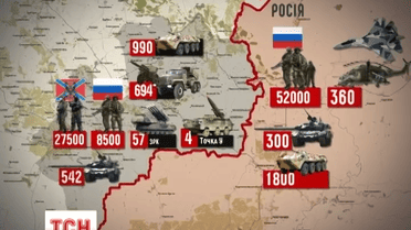 Верховна Рада схвалила мобілізацію