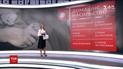 Обмежувальний припис і позбавлення волі: домашнє насильство визнали кримінальним злочином