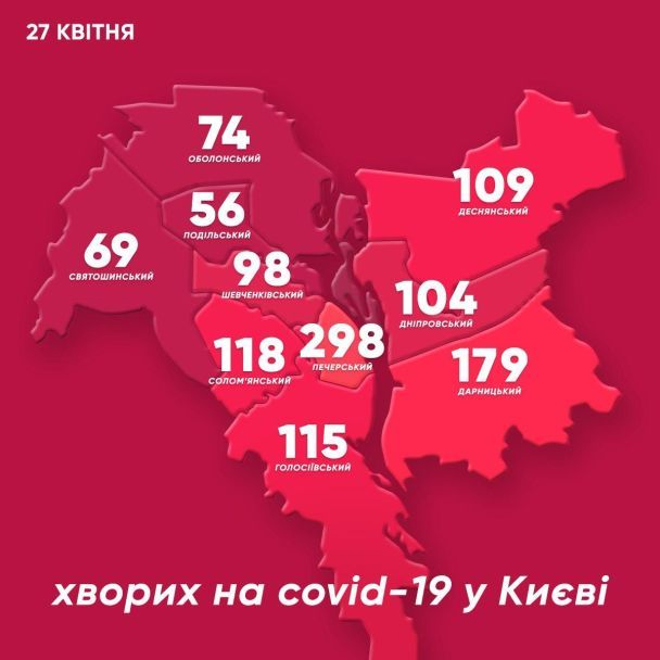  / © Виталий Кличко/Тelegram