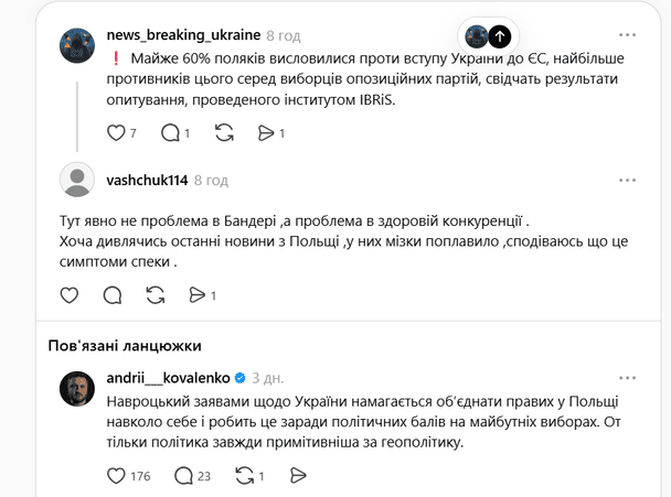 Реакція українців у соцмережах / © скриншот