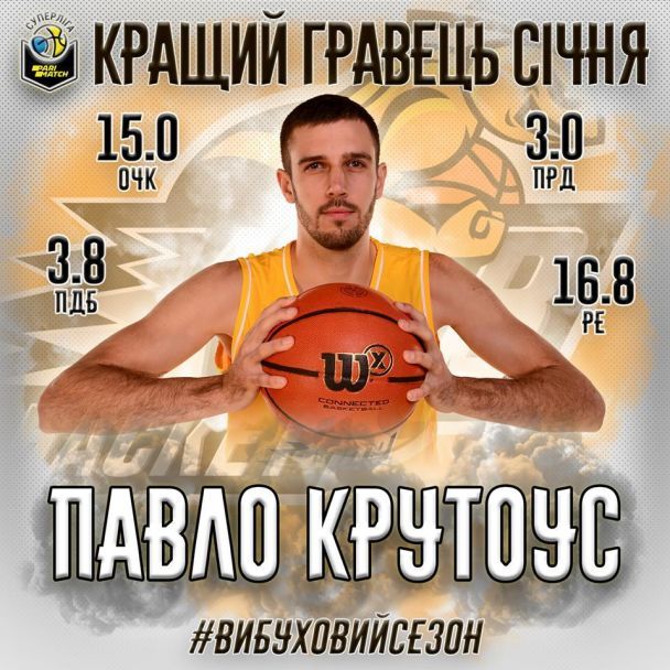  / © Федерация баскетбола Украины