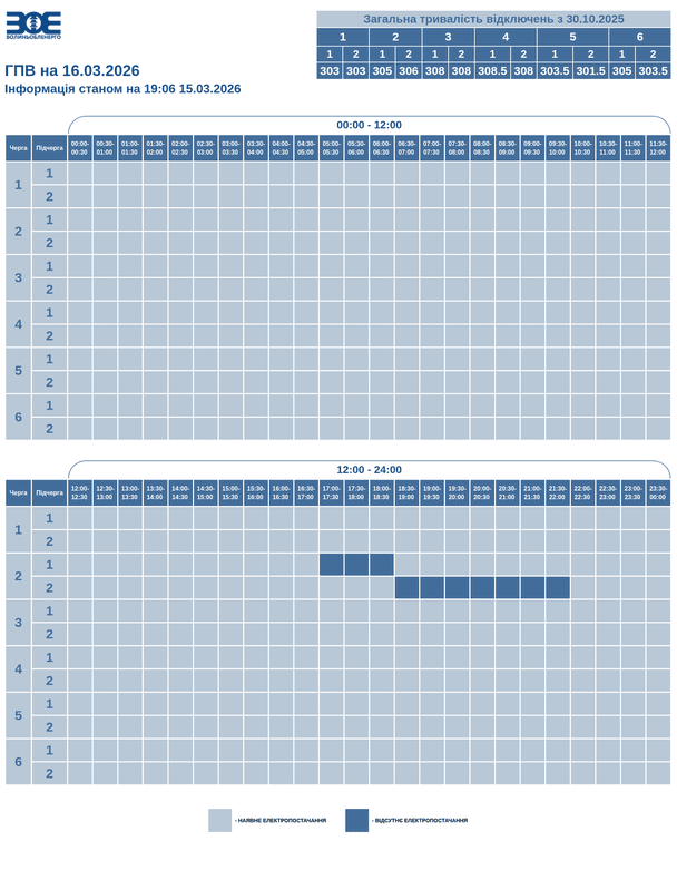 Графік відключень на Волині