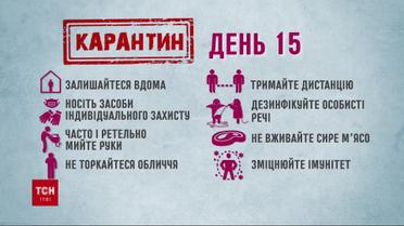 Основные правила, которых следует придерживаться, чтобы избежать коронавируса