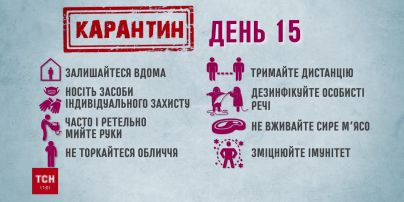 Основные правила, которых следует придерживаться, чтобы избежать коронавируса
