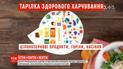 Украинцы возглавили европейский антирейтинг по смертности из-за неправильного питания