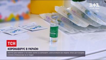 Новини України: понад 38 тисяч українців отримали щеплення від коронавірусу