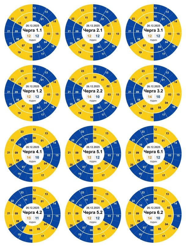 Графік відключення світла у Кіровоградській області
