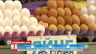 Держава більше не регулює ціни на соціальні продукти
