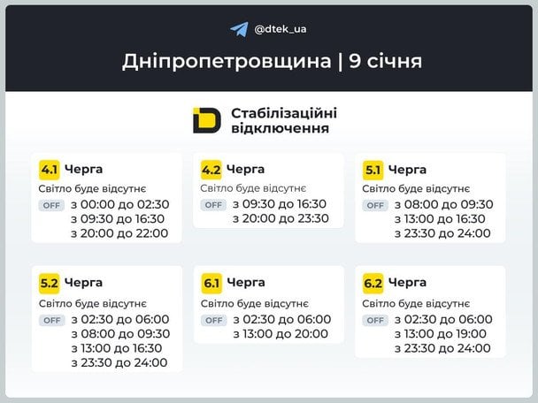 Графік відключення світла на Дніпропетровщині 9 січня / © ДТЕК