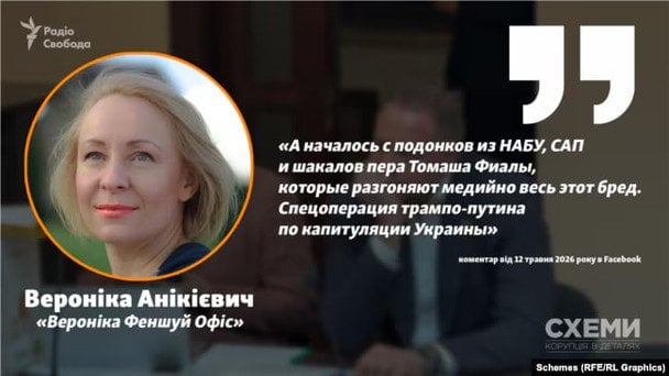 Розслідування Схеми. / © "Схеми"