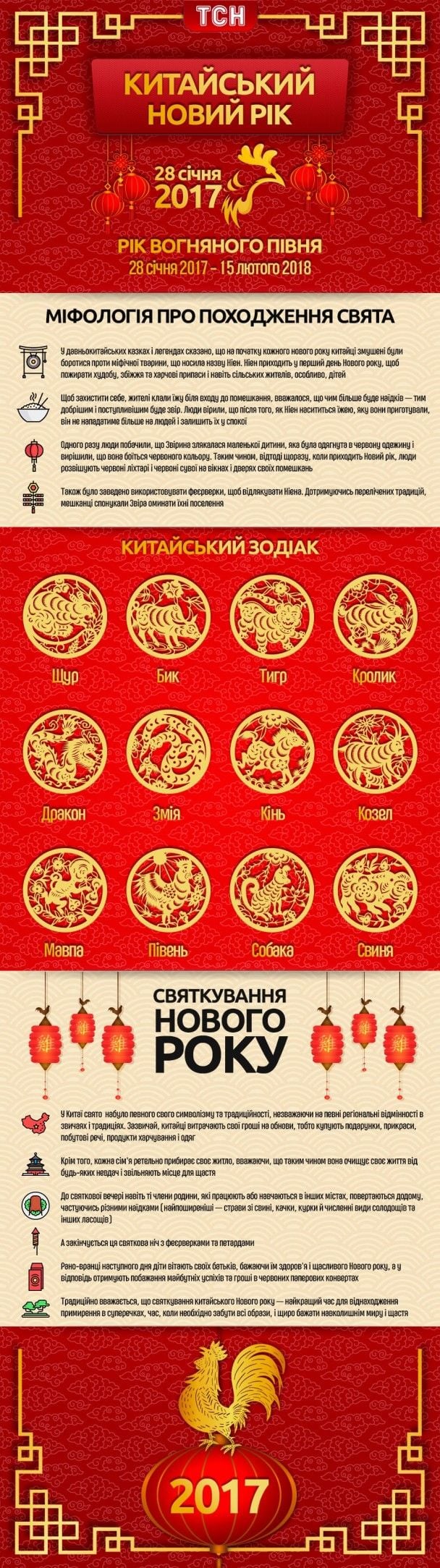  / © ТСН.ua