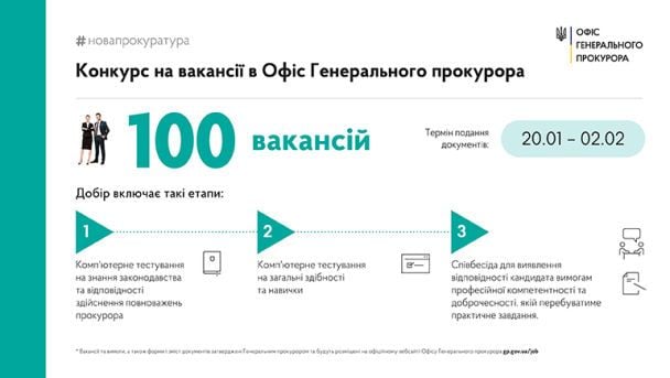 / © Офис генерального прокурора