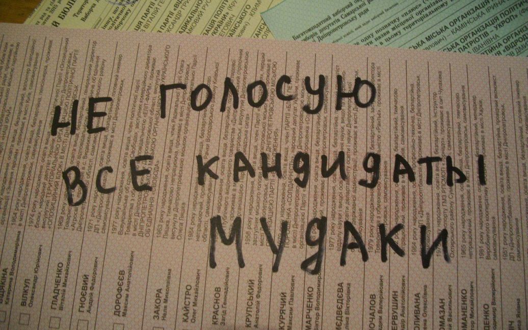 © соцмережі
