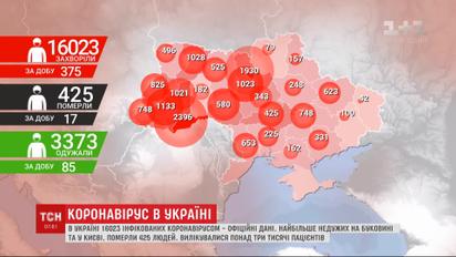 Останні дані від МОЗ: в Україні понад 16 тисяч інфікованих коронавірусом