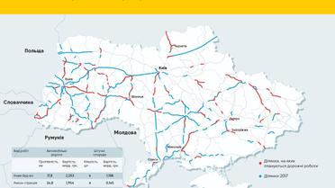 програма укравтодор_5 / © Укравтодор