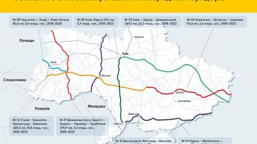 програма укравтодор_3 / © Укравтодор