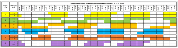 Графік відключення світла на Закарпатті 15 січня