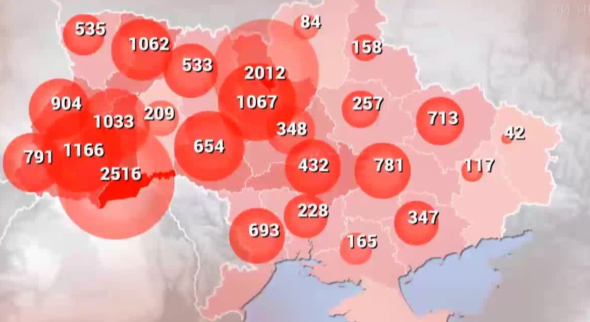 Дані МОЗ: за добу кількість одужалих українців перевищила кількість нових хворих