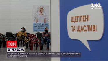 Вакцинация против COVID | более 600 тысяч граждан не пришли на вторую дозу прививки