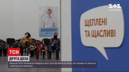Вакцинация против COVID | более 600 тысяч граждан не пришли на вторую дозу прививки