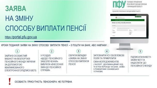 Як змінити спосіб оплати пенсії