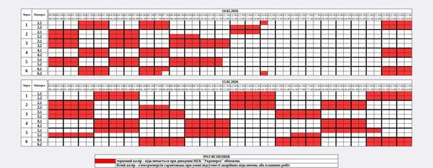 Графік відключення світла на Житомирщині 15 лютого