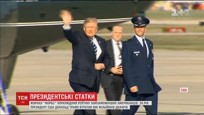 Дональд Трамп за рік втратив 92 позиції у рейтингу найбагатших людей США