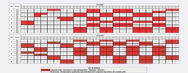 Графік відключення світла на Житомирщині 19 грудня