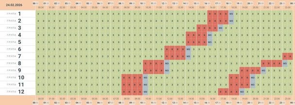 Графік відключення світла в Чернівецькій області / © ДТЕК