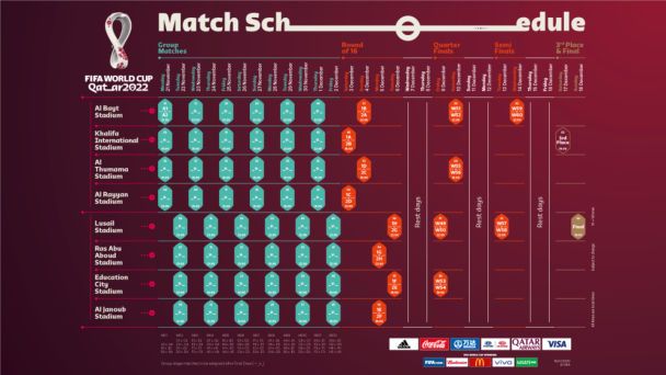 fifa.com