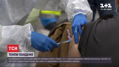 За минувшие сутки от коронавируса в мире умерло рекордное количество людей - 15 711 человек