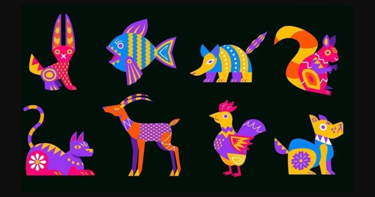 Тест на визначення особистості