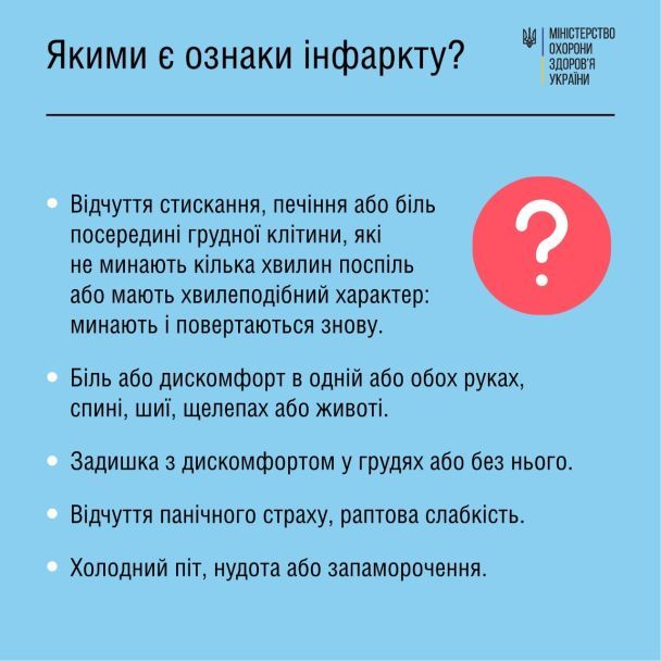 9 важных вещей, которые нужно знать о сердечном приступе