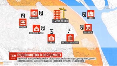 Строительство в центре: как тянут под себя лакомые кусочки исторической земли