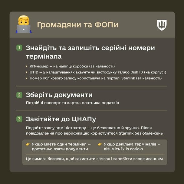 Старлінк для цивільних громадян та ФОПів / © Міноборони України