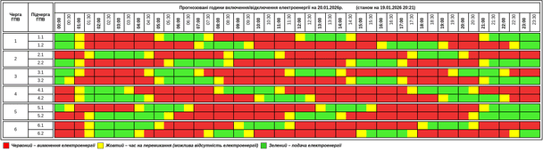 Графік відключення світла в Тернопільській області. / © соцмережі