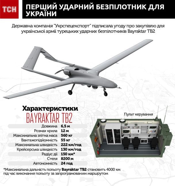  / © ТСН.ua