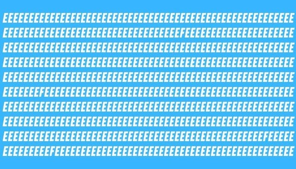 Тест на уважність