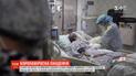 За добу у світі зафіксували 95 тисяч нових випадків коронавірусу
