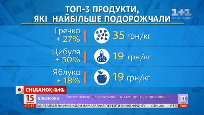 Летом пенсионеров ждет новое повышение выплат - Экономические новости — Экономические новости