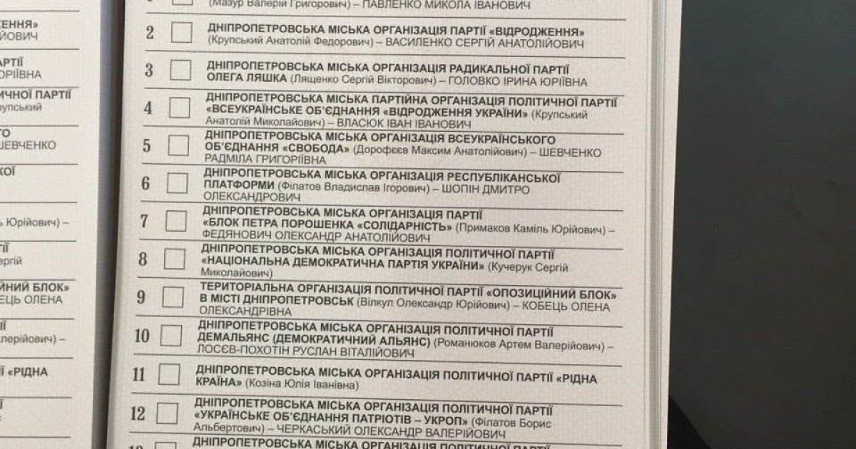 Бюлетені для голосування надруковані з помилкою. / © ТСН.ua