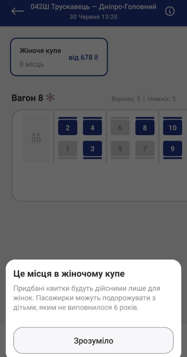 В потязі Трускавець-Дніпро з'явилося жіноче купе. / © ТСН