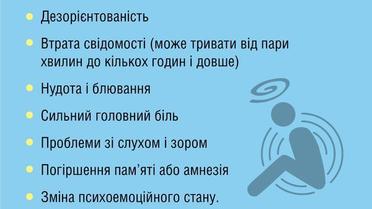 Контузія_2 / © facebook.com/moz.ukr