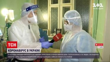 Новини України: яка ситуація з коронавірусом в одній зі столичних лікарень