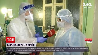 Новости Украины: какая ситуация с коронавирусом в одной из столичных больниц