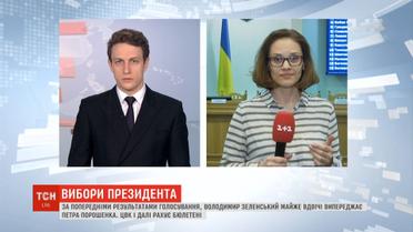 Ситуація в ЦВК: із декількох областей досі не порахували усі бюлетені