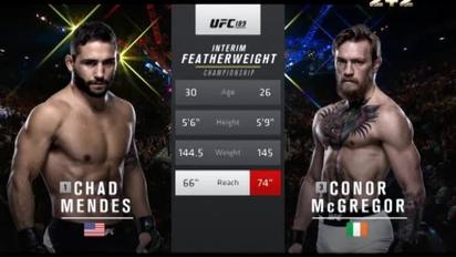 UFC. Конор Макгрегор - Чед Мендес. Відео бою
